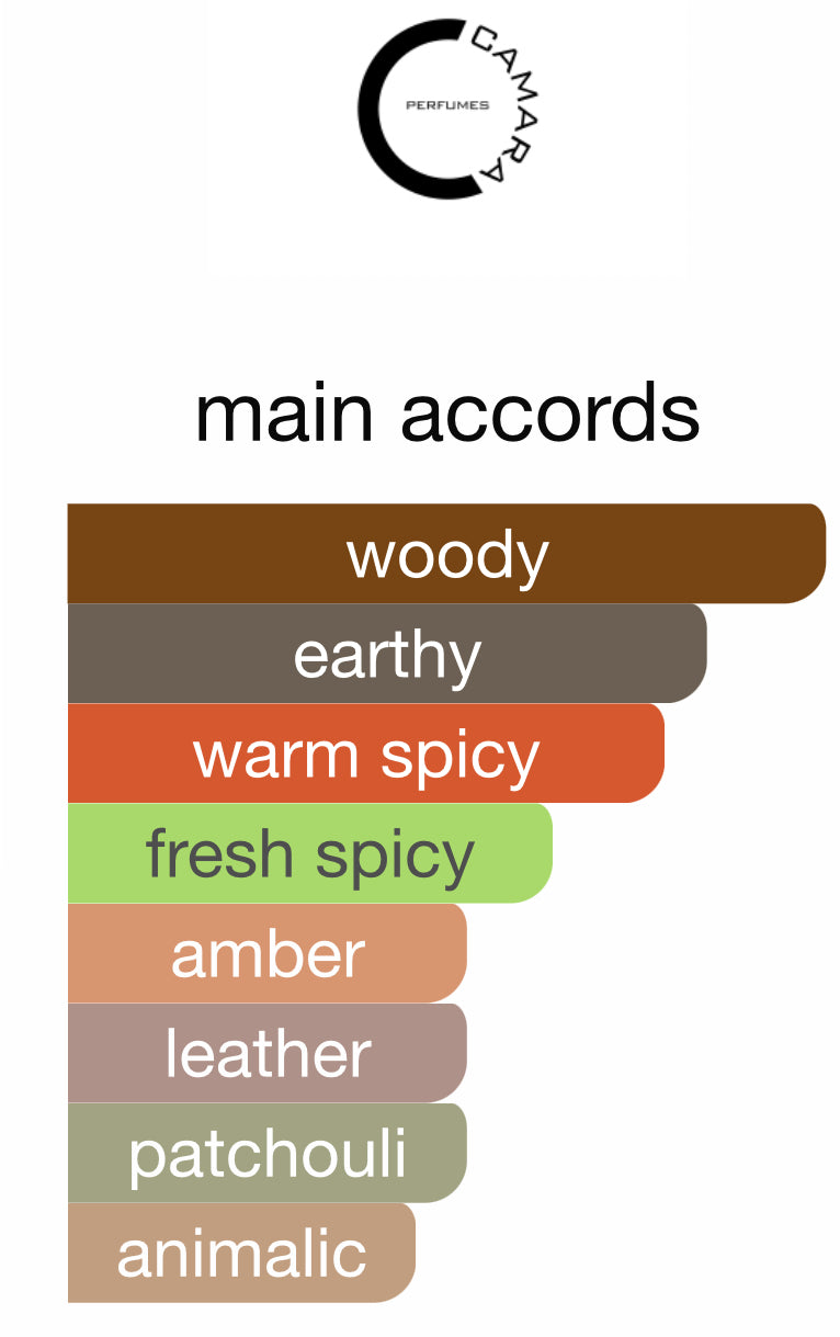 Monarch Pour Homme Camara Eau de Parfum 3.0oz Made in UAE