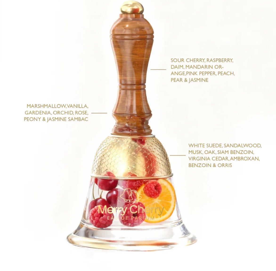Merry Cherry Emper Eau de Parfum 3.4oz Made in UAE